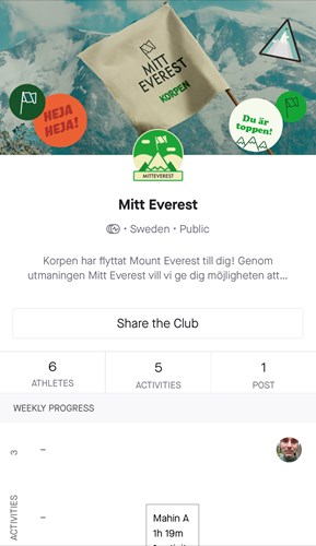 Mitt Everest Stravaklubb